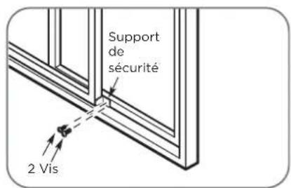Support de sécurité 2 Vis