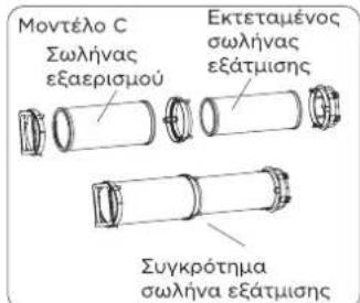 MIDEA Smart Cool 7000-1 - Πληκτρολογήστε εγκατάσταση παραθύρου: - 3