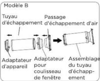 Modèle B Tuyau d'échappement Passage d'échappement d'air Adaptateur d'appareil Adaptateur pour coulisseau de fenêtre Assemblage du tuyau d'échappement