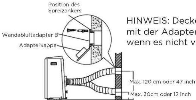 MIDEA Smart Cool 7000-1 - Typ 2: Wandmontage (Für einige Modelle) - 1
