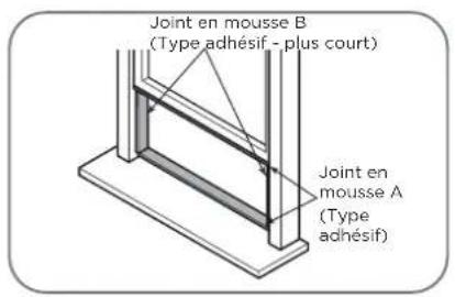 Joint en mousse B (Type adhésif - plus court) Joint en mousse A (Type adhésif)