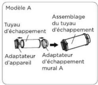 Modèle A Tuyau d'échappement Adaptateur d'appareil Assemblage du tuyau d'échappement Adaptateur d'échappement mural A