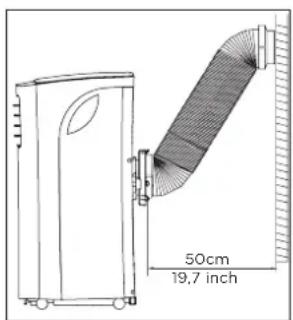 MIDEA Smart Cool 7000-1 - Empfohlene Installation - 1