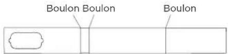 Boulon Boulon Boulon