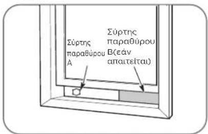 MIDEA Smart Cool 7000-1 - Εγκατάσταση - 3