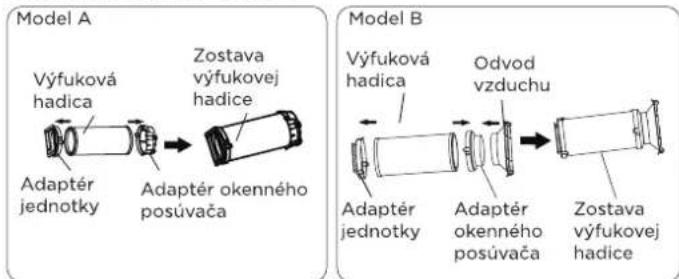 MIDEA Smart Cool 7000-1 - Sada na Okennú Inštaláciu - 1