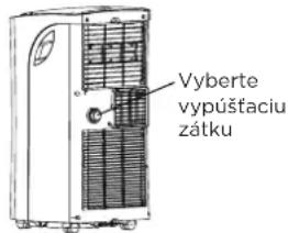 MIDEA Smart Cool 7000-1 - VYPÚŠTANIE VODY - 1