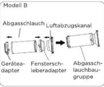 MIDEA Smart Cool 7000-1 - Fensterinstallationssatz - 2