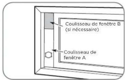 Coulisseau de fenêtre B (si nécessaire) Coulisseau de fenêtre A