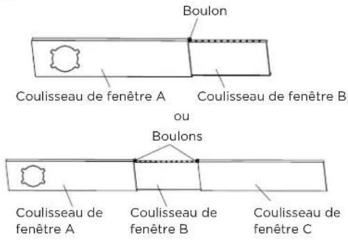 Boulon Coulisseau de fenêtre A Coulisseau de fenêtre B ou Boulons Coulisseau de fenêtre A Coulisseau de fenêtre B Coulisseau de fenêtre C