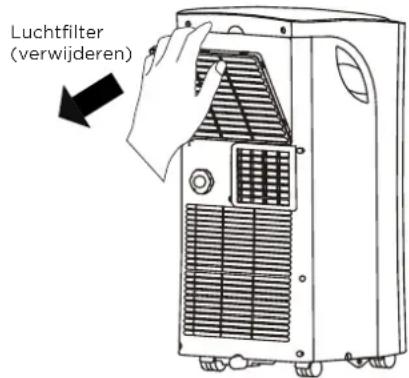 MIDEA Smart Cool 7000-1 - Het Schoonmaken van de Luchtfilter - 1