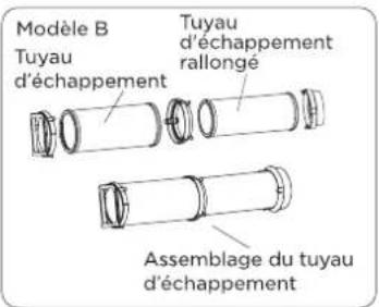 Modèle B Tuyau d'échappement Tuyau d'échappement rallongé Assemblage du tuyau d'échappement