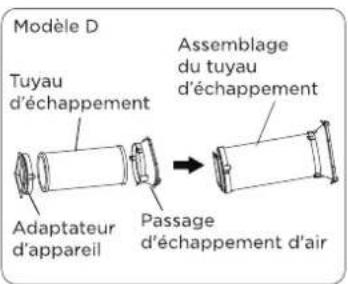 Modèle D Tuyau d'échappement Adaptateur d'appareil Assemblage du tuyau d'échappement Passage d'échappement d'air
