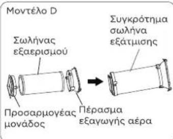 MIDEA Smart Cool 7000-1 - Πληκτρολογήστε εγκατάσταση παραθύρου: - 4