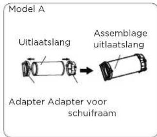 MIDEA Smart Cool 7000-1 - Installatiekit voor raam - 2
