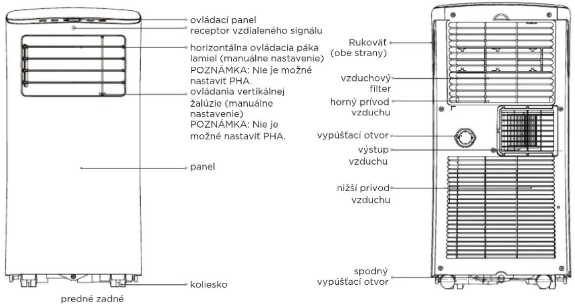 MIDEA Smart Cool 7000-1 - POZNÁMKA: - 1
