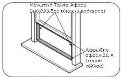 MIDEA Smart Cool 7000-1 - Εγκατάσταση - 1