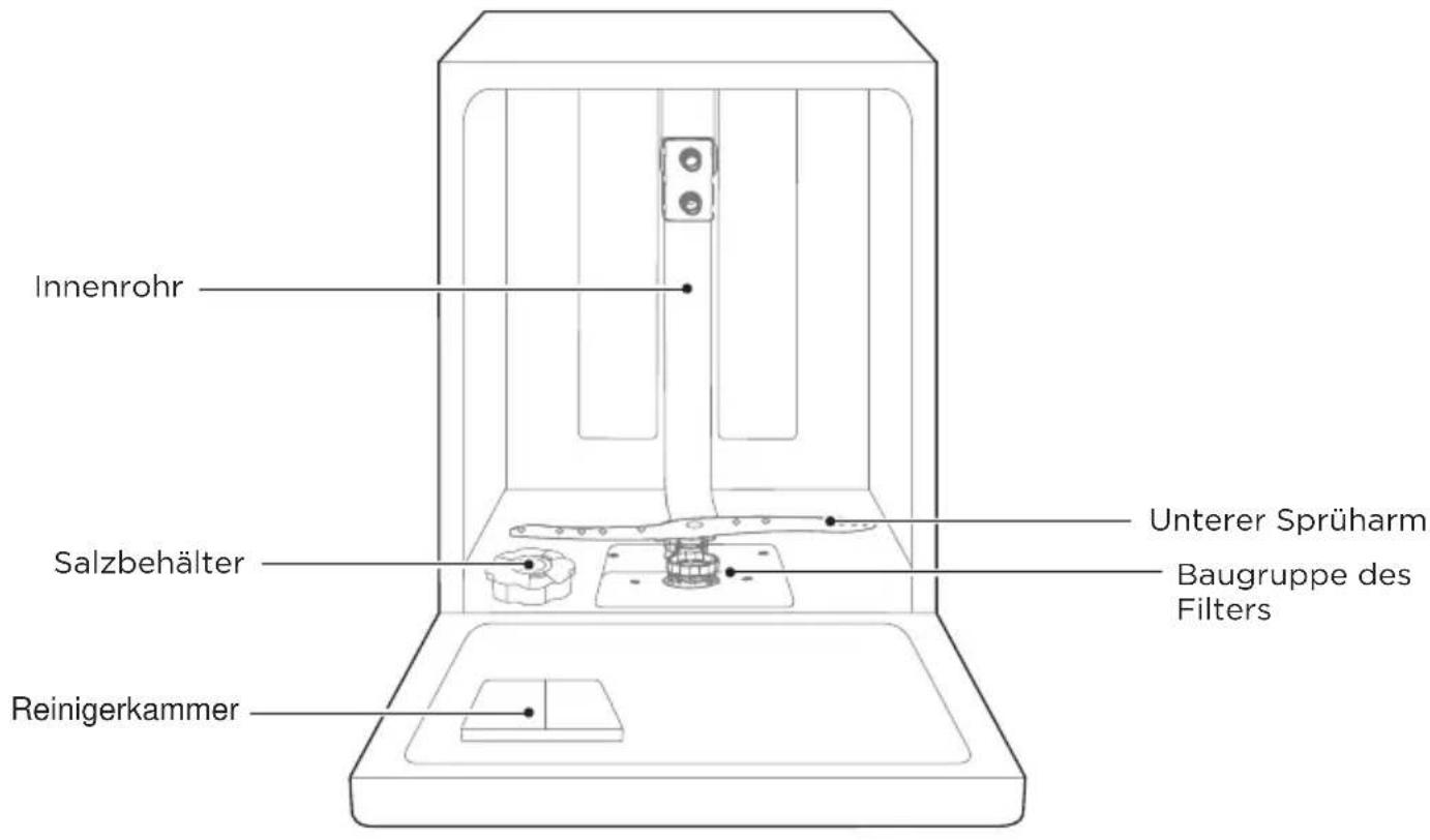 MIDEA MDWEB1303MS-W - WICHTIG - 1