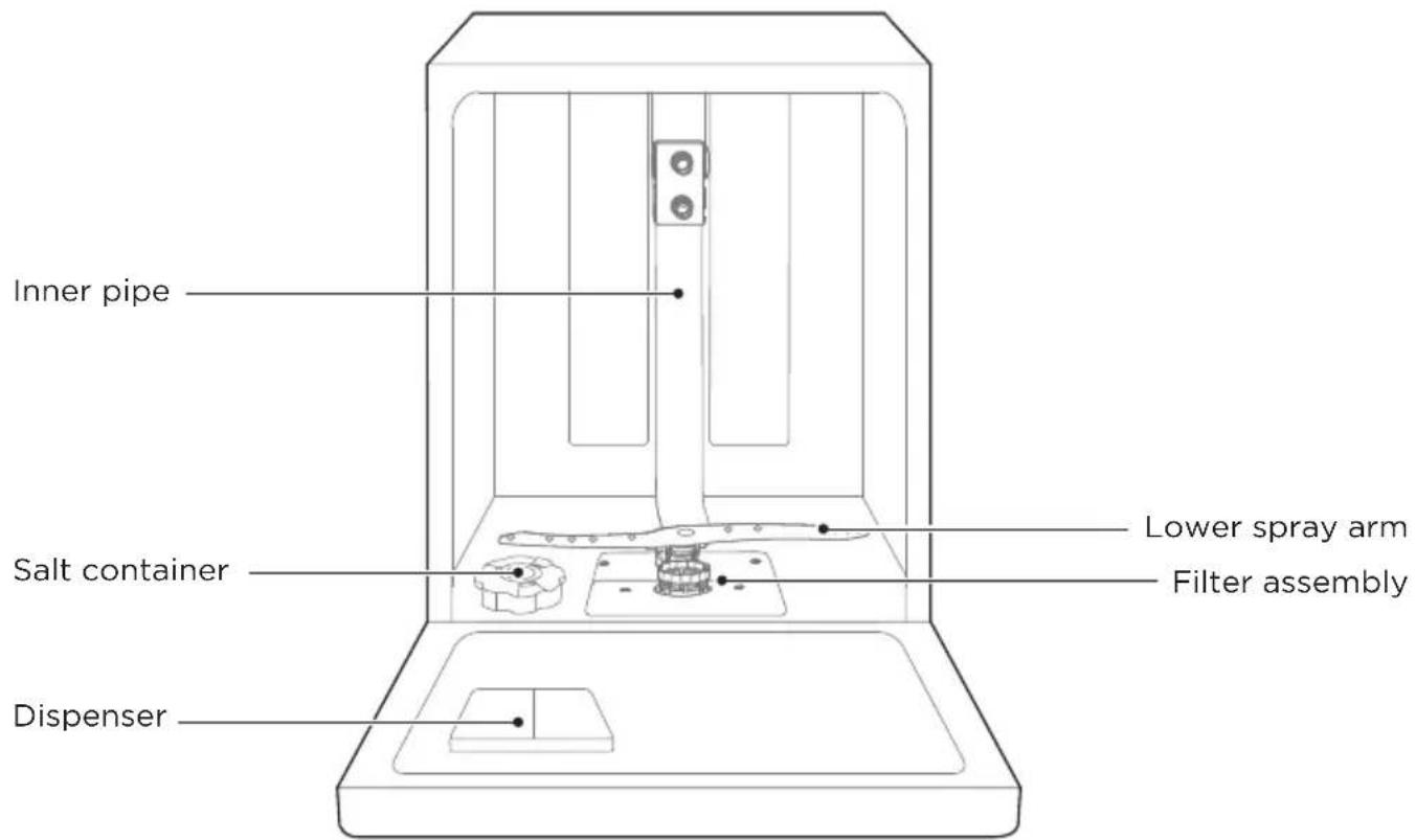 MIDEA MDWEB1303MS-W - IMPORTANT - 1