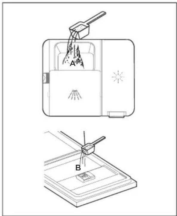 MIDEA MDWEB1303MS-W - Füllen des Spülmittelspenders - 3