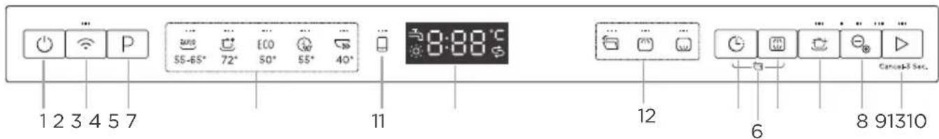 MIDEA MDWEB1303MS-W - Bedienfeld - 1