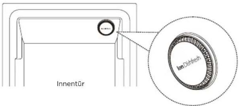 MIDEA MDWEB1303MS-W - Wie Sie lonen-Geschirrspüler verwenden? - 1