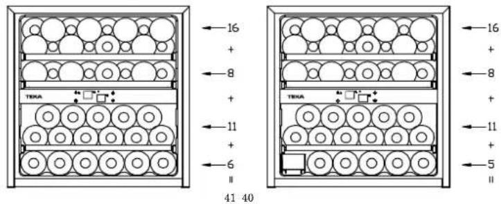 TEKA RVI 20041 GBK - > Diagrama de almacenamiento - 1