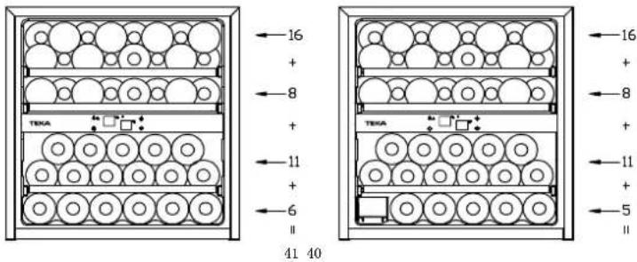 TEKA RVI 20041 GBK - > Diagrama de Armazenamento - 1