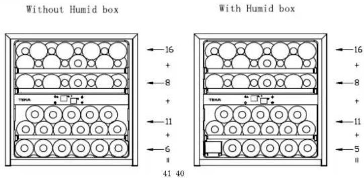 TEKA RVI 20041 GBK - Storage diagram - 1