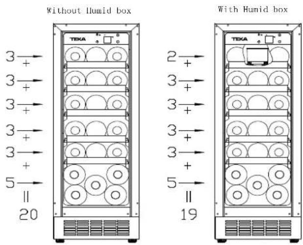 TEKA RVU 10020 GBK - Storage diagram - 1