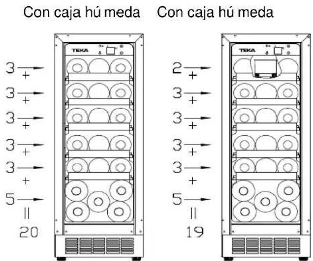 TEKA RVU 10020 GBK - ▶ Diagrama de almacenamiento - 1