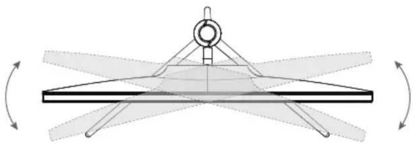 Titan Army P32A2S2 - Installation of mount - 6
