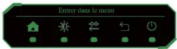 Titan Army P32A2S2 - Description des menus - 1