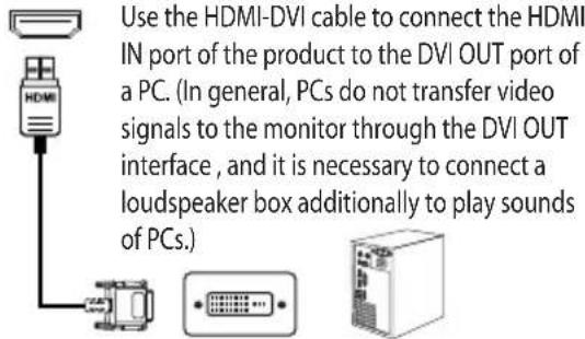 Titan Army P32A2S2 - HDMI interface - 2