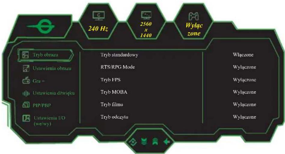 Titan Army P32A2S2 - Opis menu - 2
