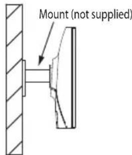 Titan Army P32A2S2 - Installation of mount - 4