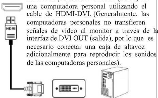 Titan Army P32A2S2 - Interfaz HDMI - 2