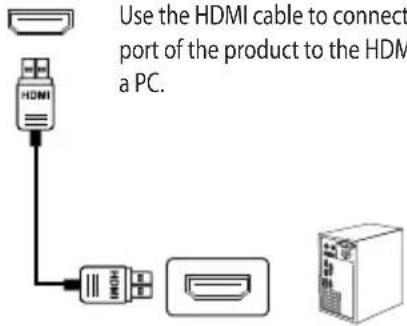Titan Army P32A2S2 - HDMI interface - 1