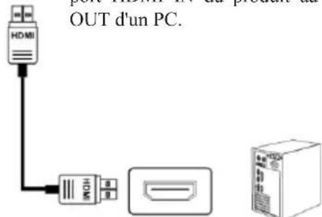 Titan Army P32A2S2 - Interface HDMI - 2