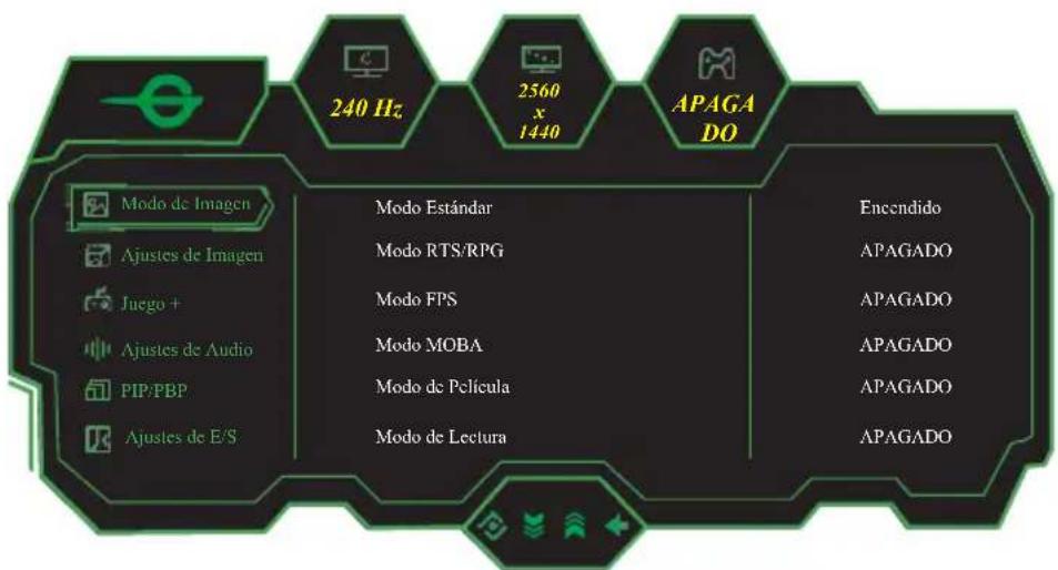 Titan Army P32A2S2 - Descripción del menú - 2