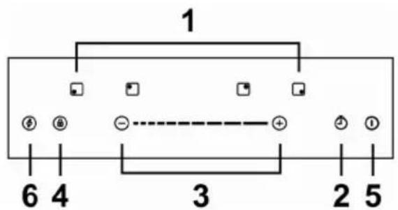 TEKA IBF 64200 S - Panel de control - 3
