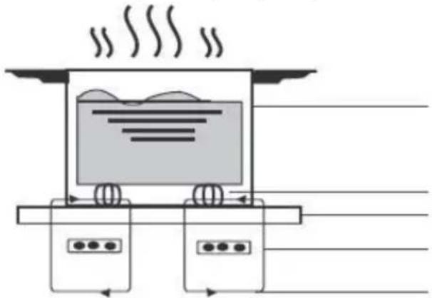 TEKA IBF 64200 S - Sobre cozinha por indução - 1
