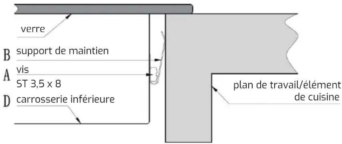 TEKA IBF 64200 S - Protection antisurchauffe - 2