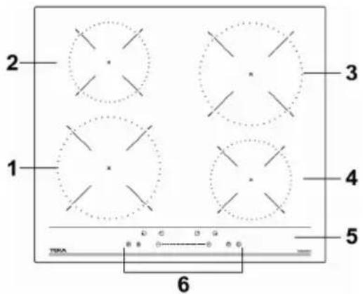 TEKA IBF 64200 S - Resumo do Produto - 3