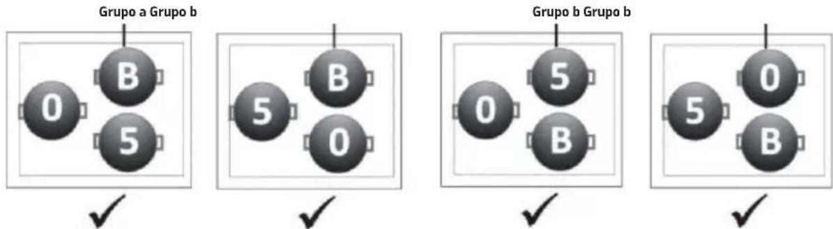 TEKA IBF 64200 S - Restricciones para usar la función PowerBoost - 1