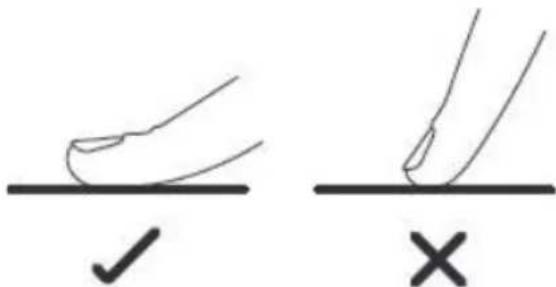 TEKA IBF 64200 S - Usar los controles táctiles - 1