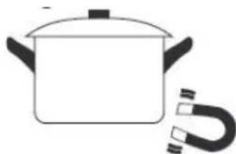 TEKA IBF 64200 S - Choosing the right cookware - 2
