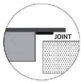 TEKA IBF 64200 S - Protection antisurchauffe - 1