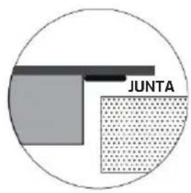 TEKA IBF 64200 S - Usar la función BBQ - 1