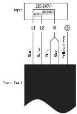 TEKA IBF 64200 S - Connecting the hob to the mains power supply - 4